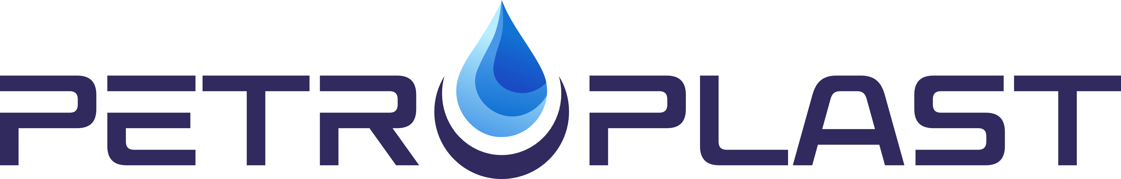 Petroplast Syrmou